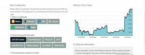 bitpanda markets