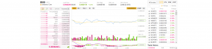 binance basic platform